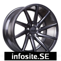 Fälgar Däckline Imaz Wheels IM5R GM