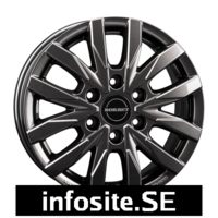 Fälgar Borbet CW6 mistral anthracite glossy